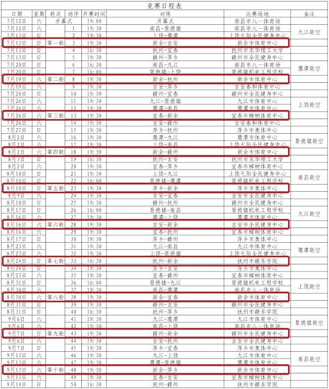 “赣超”新余队名单出炉 7月13日新余主场迎战吉安队