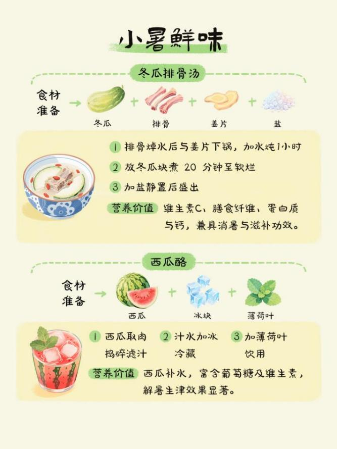 小暑鲜味“美食秘籍”