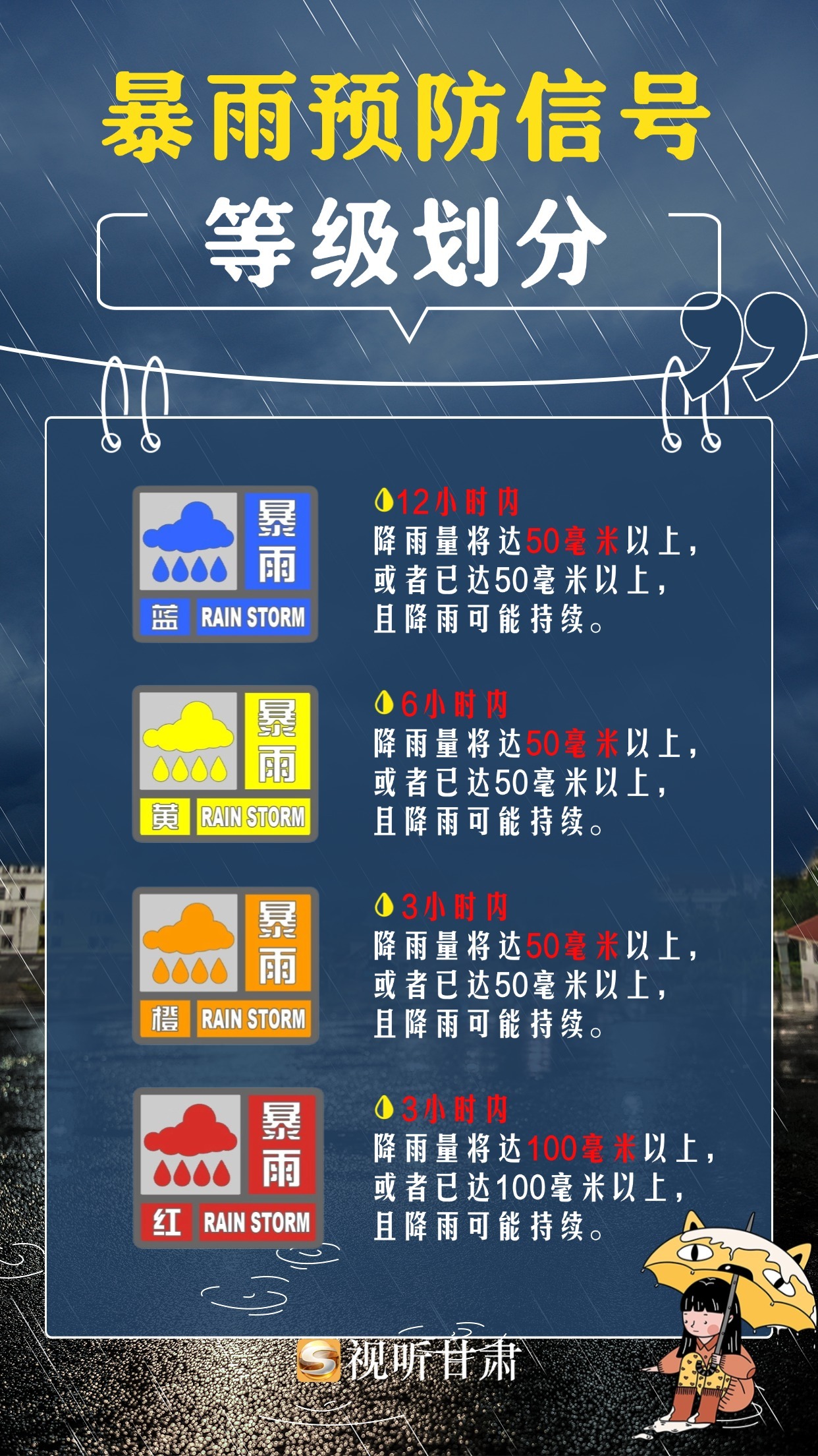 强降雨致甘肃一地50余道路受损　抢修进展看这