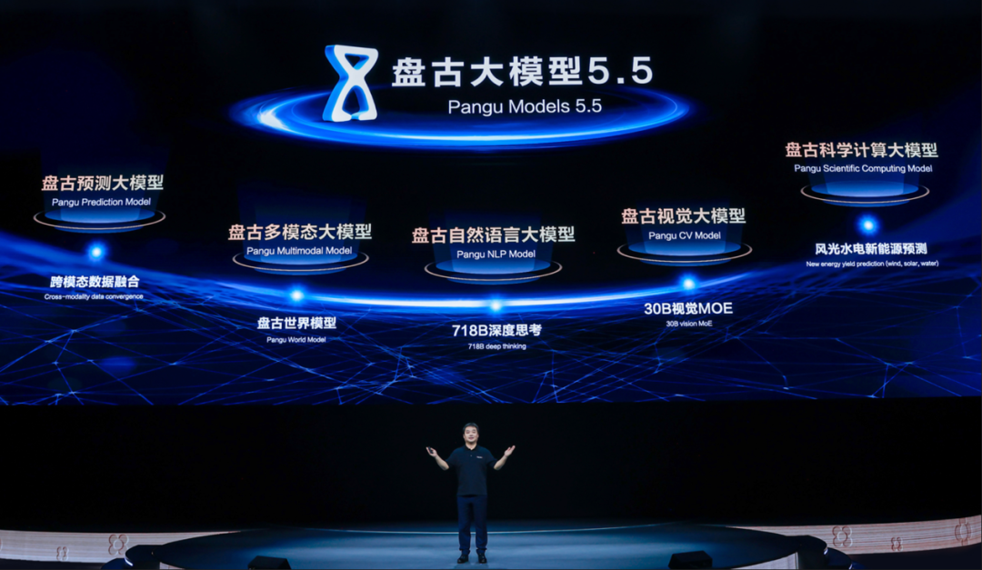 华为盘古到底有没有抄袭阿里Qwen?看完这篇技术分析你就知道了