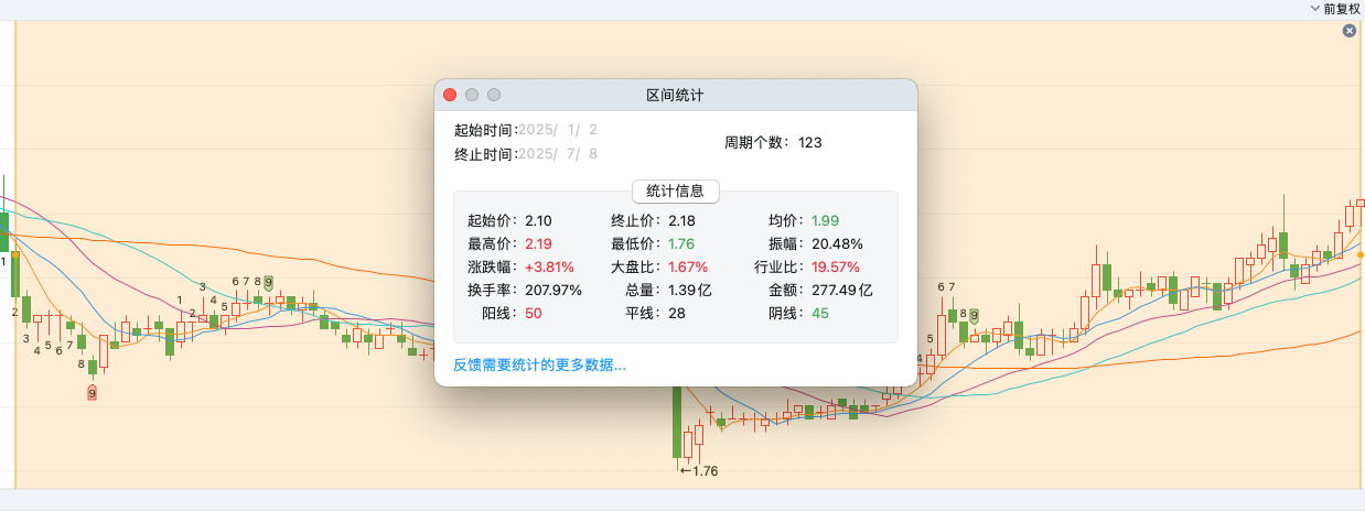 郑州银行A股行情截图