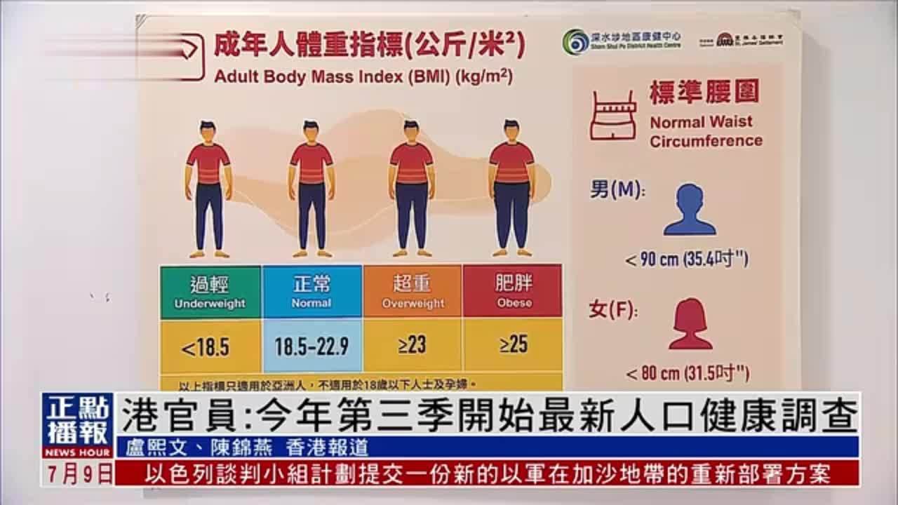 香港官员：2025年第三季开始最新人口健康调查