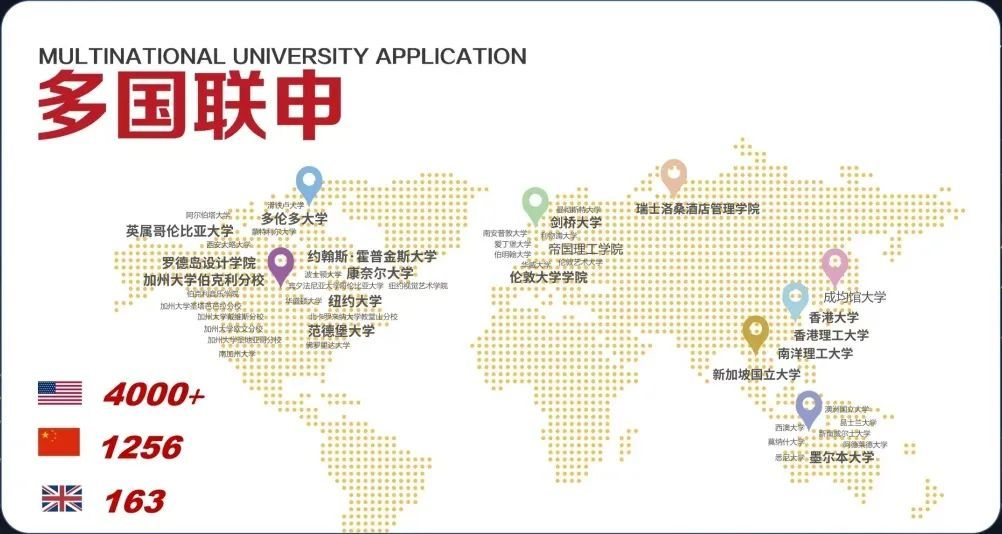 错过第一阶段录取别慌！青岛杜威实验学校国际课程班助你逆袭“分数带”，直通全球TOP100名校！