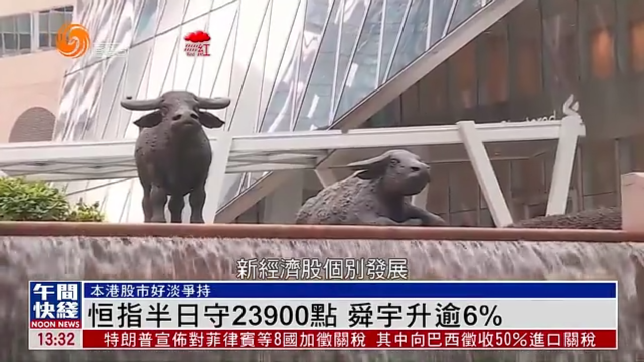 粤语报道｜恒指半日守23900点 舜宇升逾6%