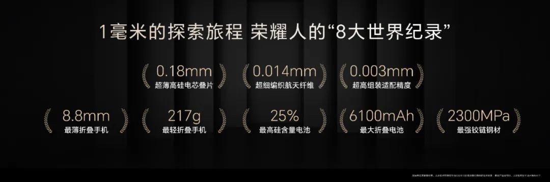 技术创新力+荣耀智造力:Magic V5如何重构折叠屏价值锚点