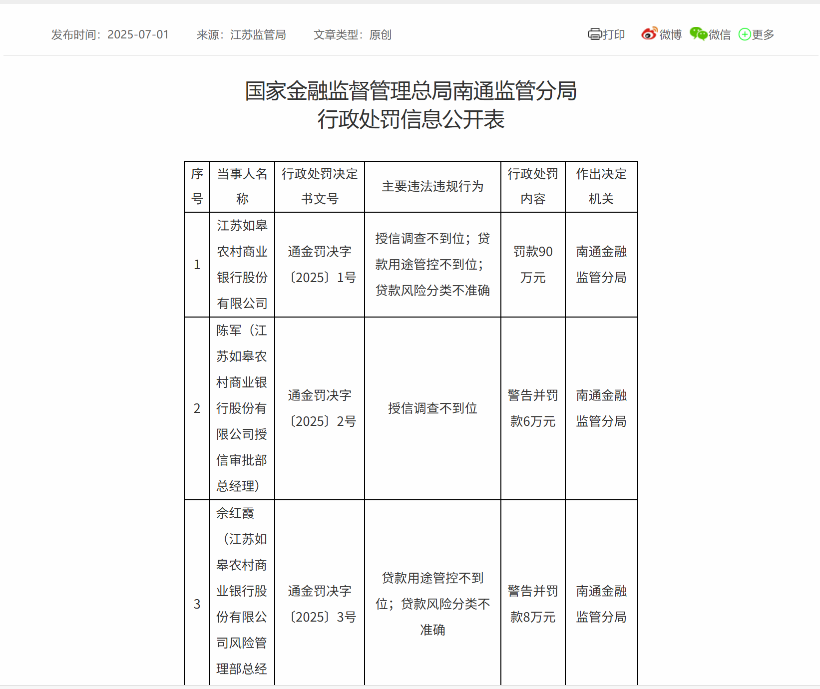 图片来源：国家金融监督管理总局江苏监管局官网