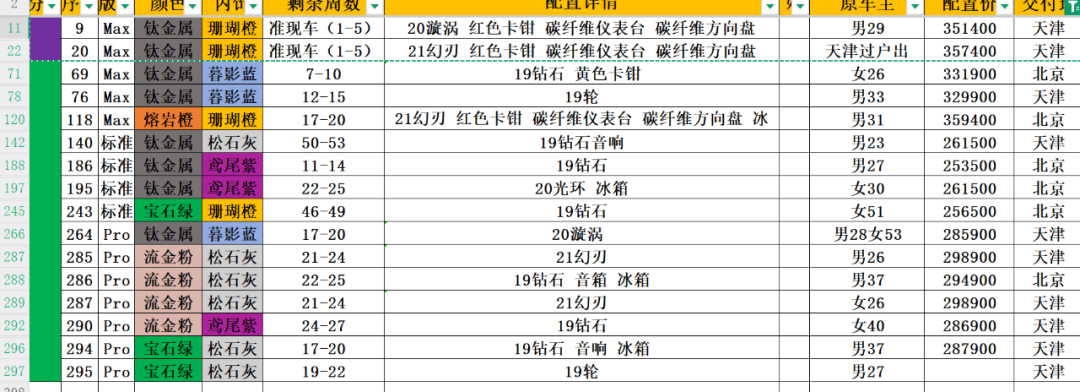 图片来源：卖家提供