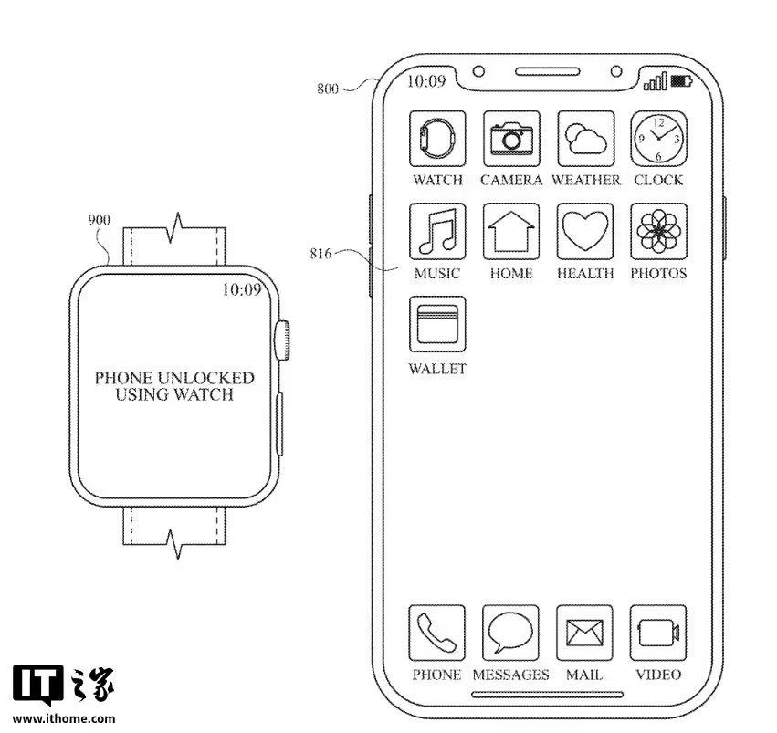苹果新专利:锁屏时向Siri“隔空喊话”即可转账,无需密码