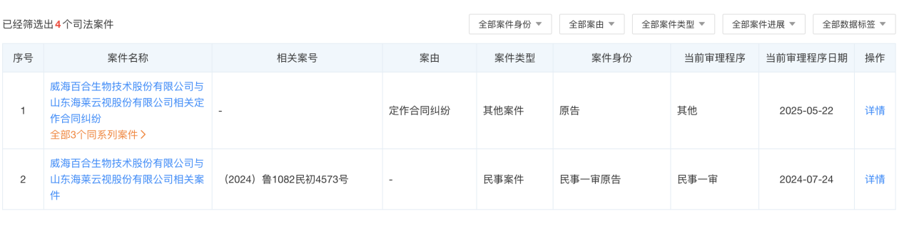 （图源：天眼查）