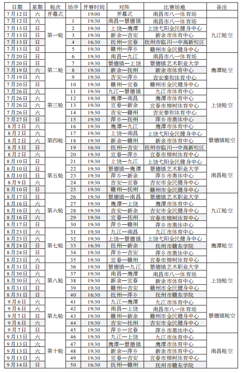 “赣超”来了！抚州队训练中（图）