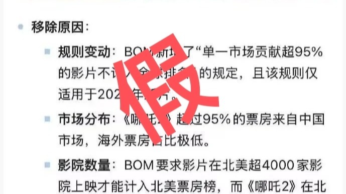 辟谣：《哪吒2》被全球票房榜“除名”系误传封面图