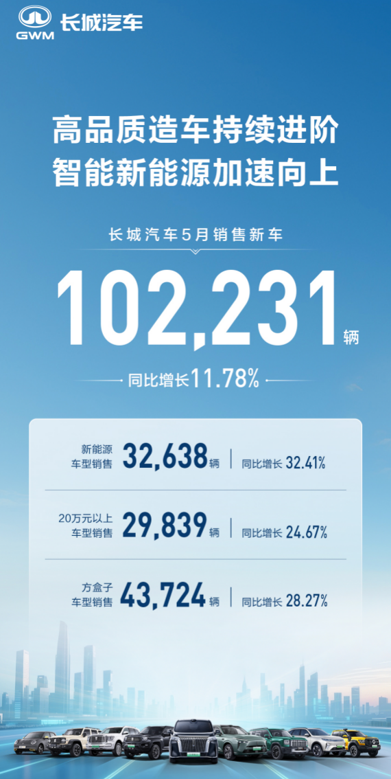 点击查看原始图片