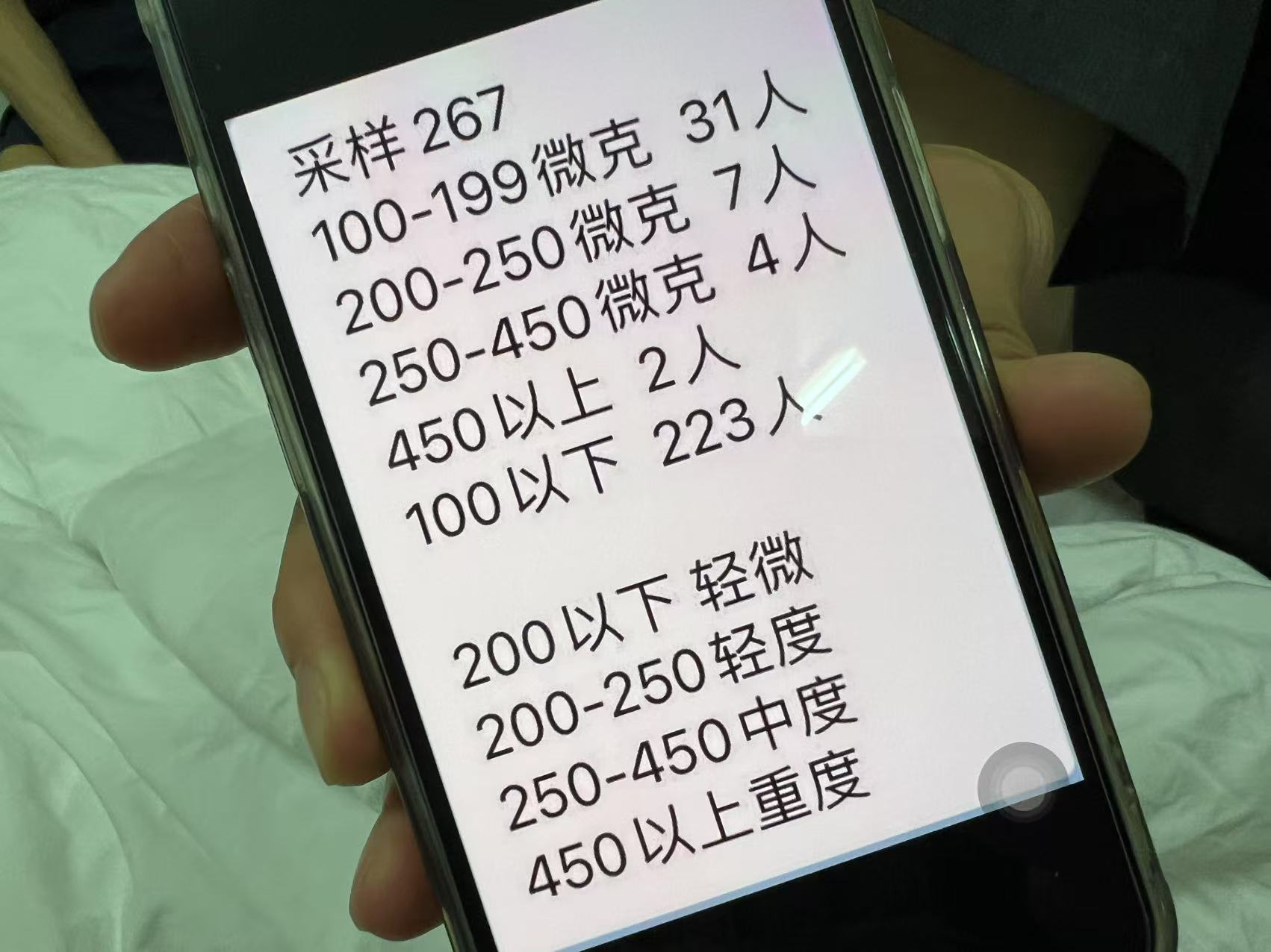 7月2日，麦积区相关部门工作人员发给家长的当时集采统计情况。受访者供图