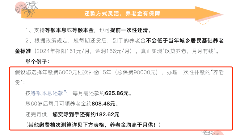 祁阳农商行微信内容截图