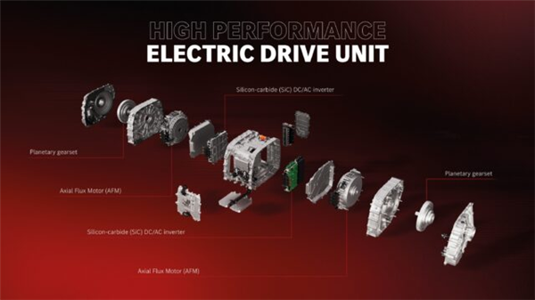 奔驰的新概念车,丑得很难评