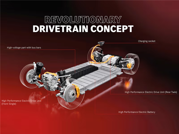 奔驰的新概念车,丑得很难评