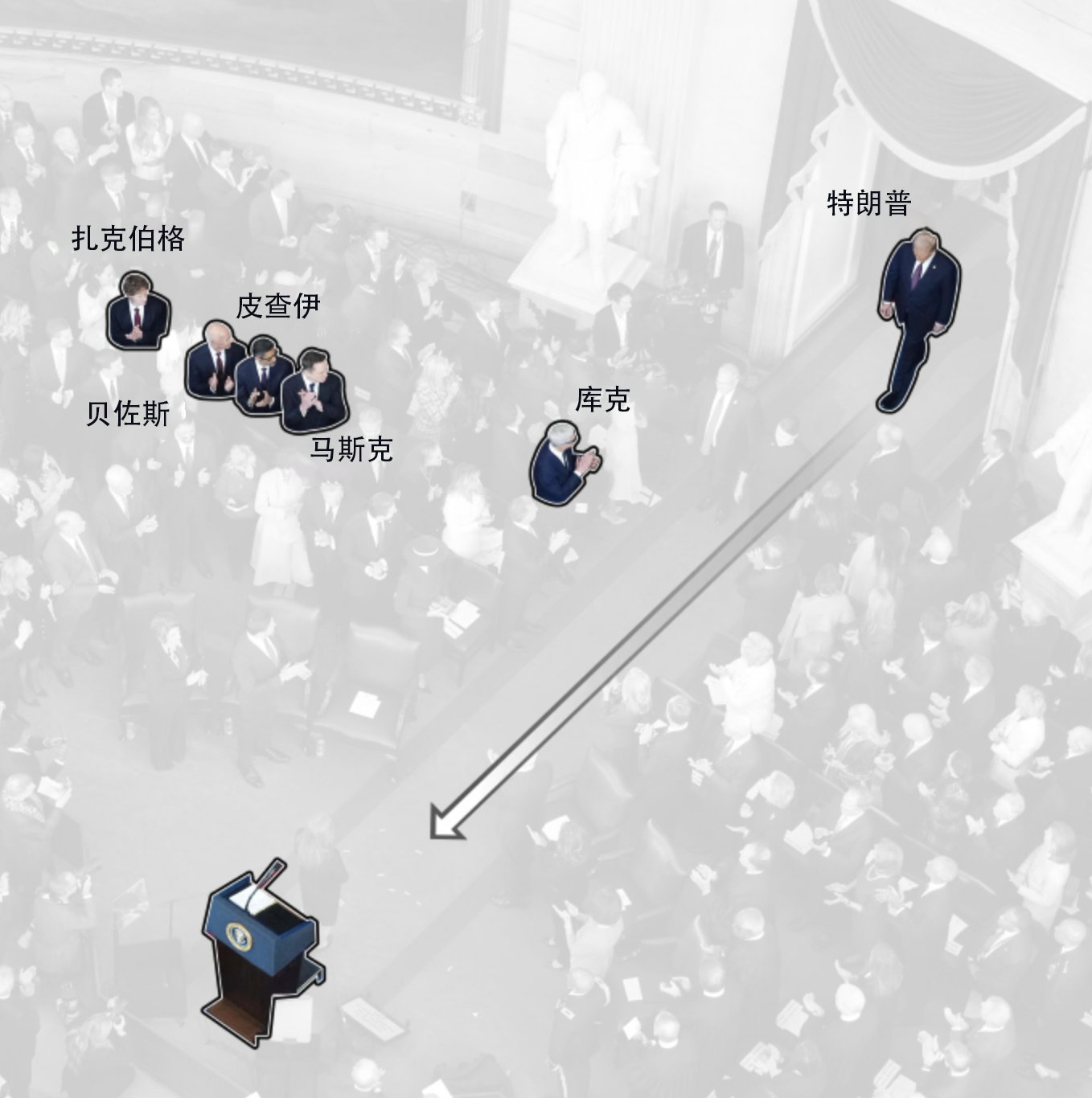 美科技大佬与特朗普关系半年就生变:黄仁勋得势,马斯克失宠