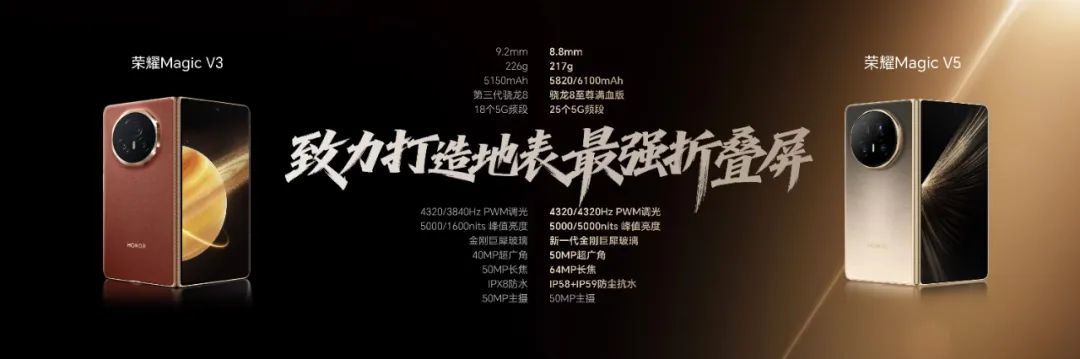 技术创新力+荣耀智造力:Magic V5如何重构折叠屏价值锚点