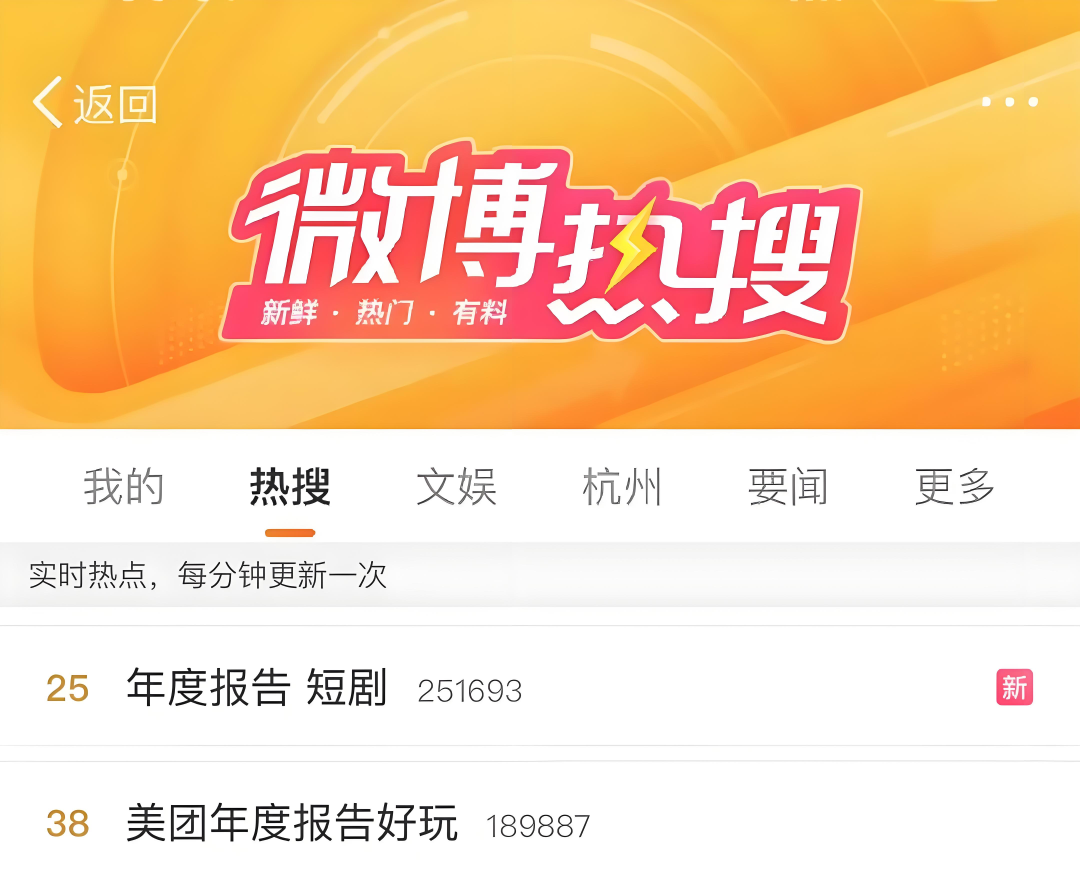 ▲ 图/微博截图