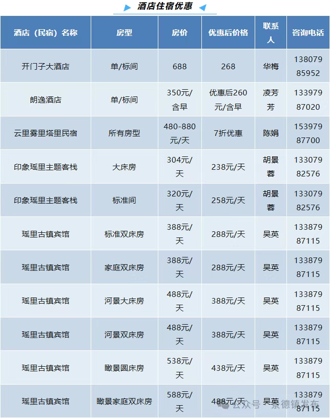 免票、优惠购票、酒店优惠……“赣超”球迷专属文旅福利来了