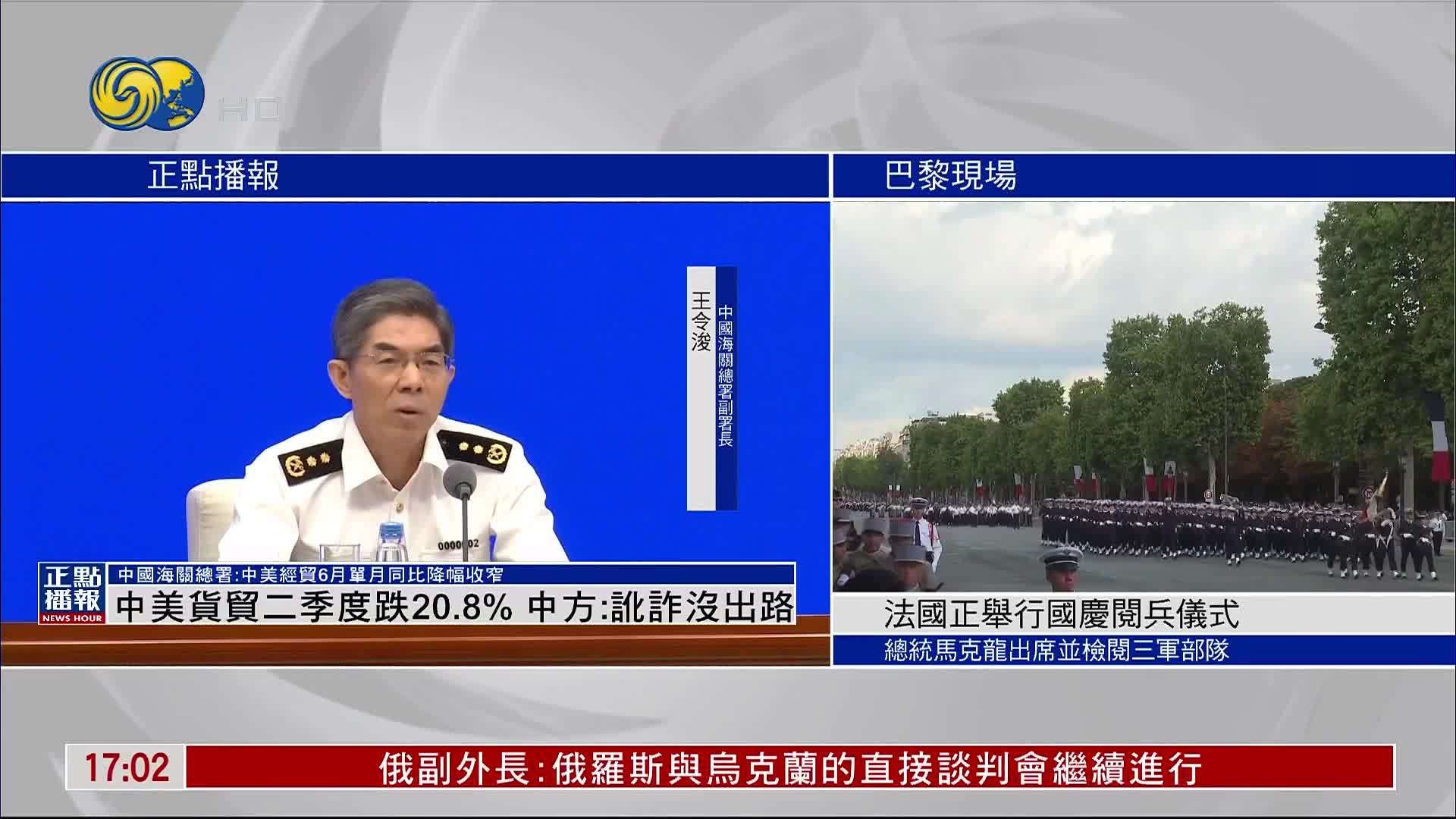 中美货贸二季度跌20.8% 中国海关总署：讹诈没出路