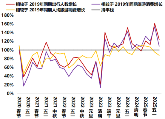 点击查看原始图片