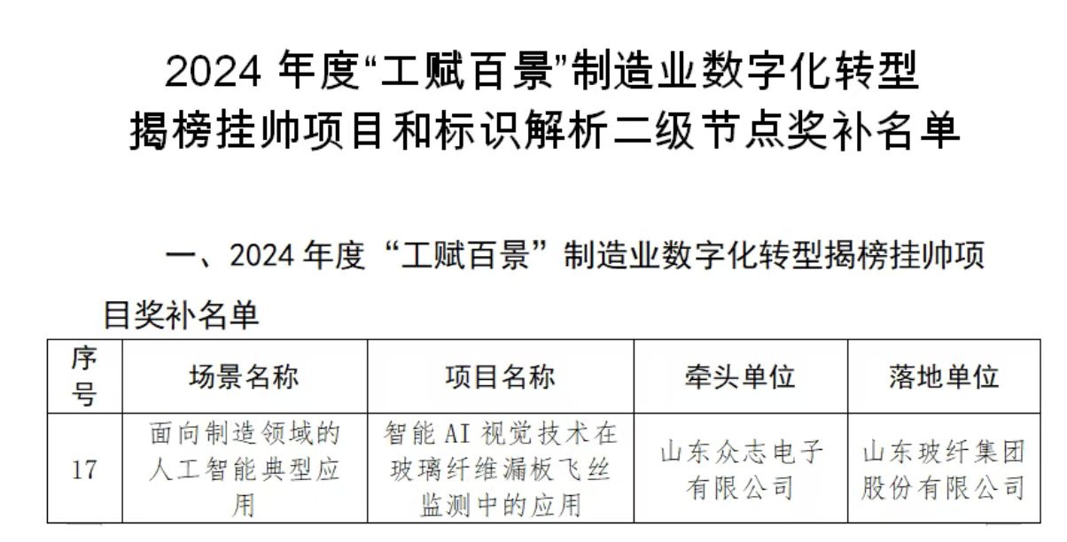 （图源：中国玻璃纤维工业协会官微）