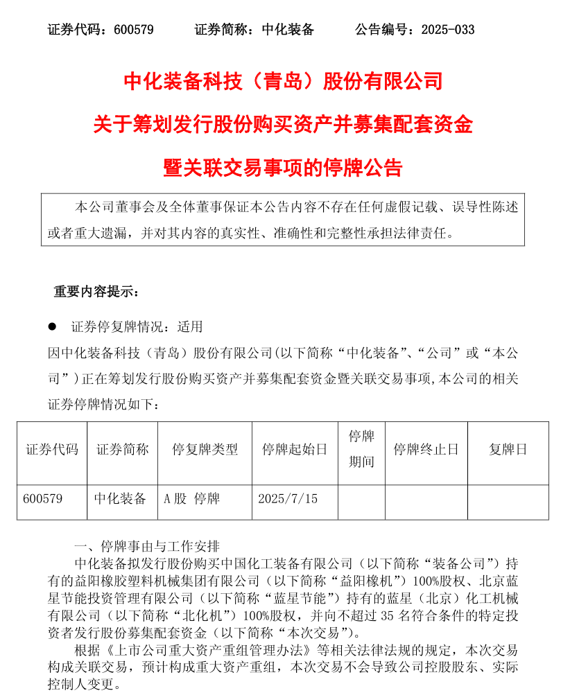 来源：公司公告