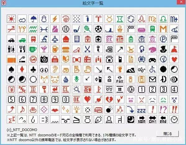 日本设计师栗田穰崇设计的emoji表情
