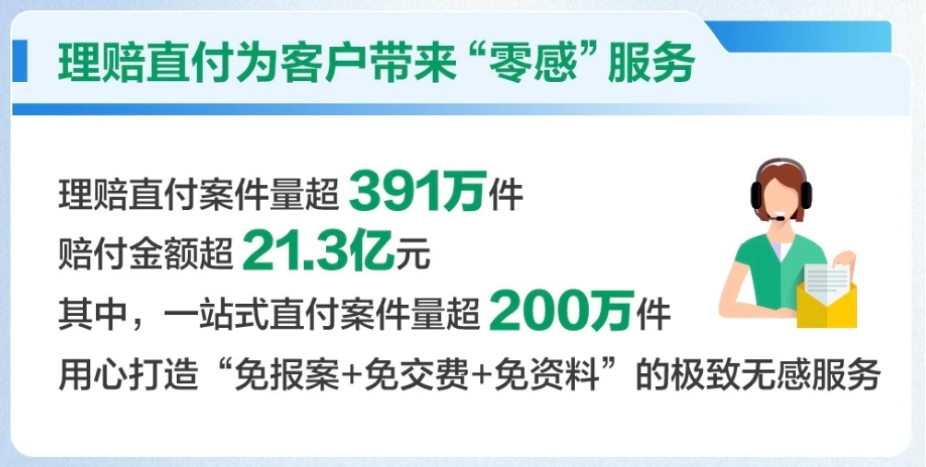 图：理赔直付为客户带来“零感”服务