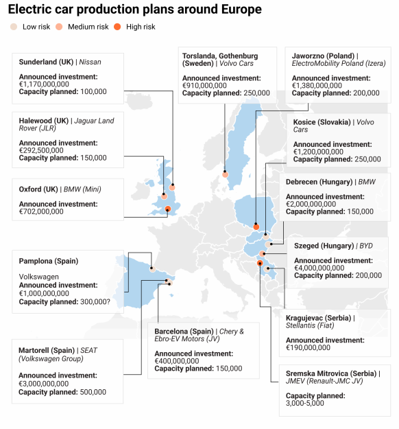 欧洲电动车,进退两难