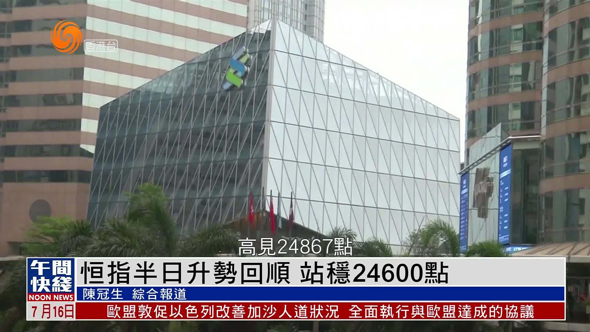 粤语报道｜恒指半日升势回顺 站稳24600点