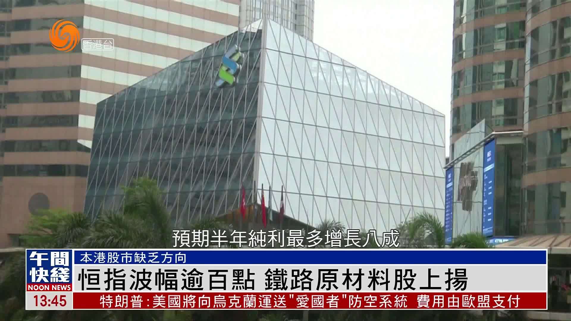 粤语报道｜恒指波幅逾百点 铁路原材料股上扬