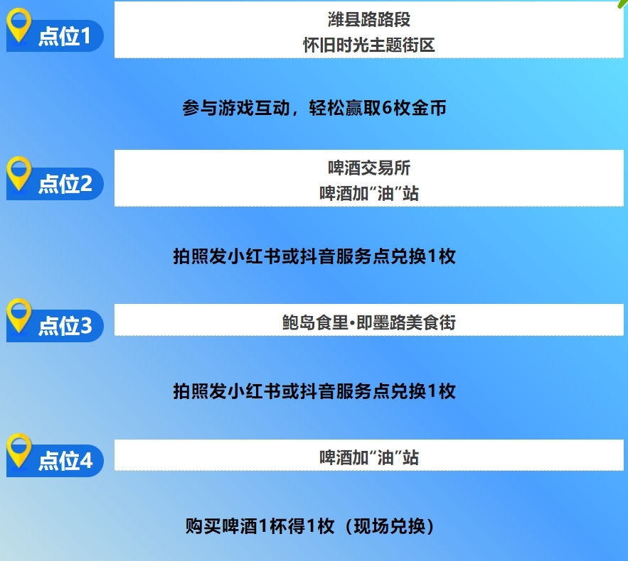 赢汽车大奖!攻略来啦,主办方带你一票玩转青岛老城会场(大鲍岛)