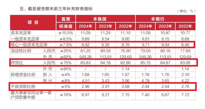 7.16-武汉农商银行