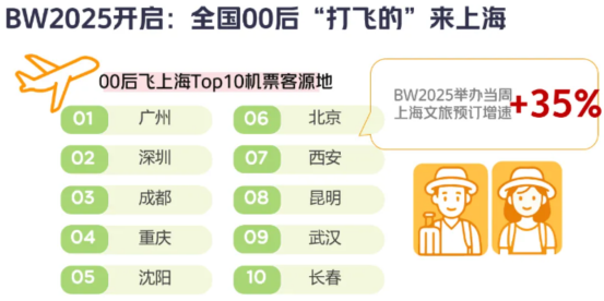 点击查看原始图片