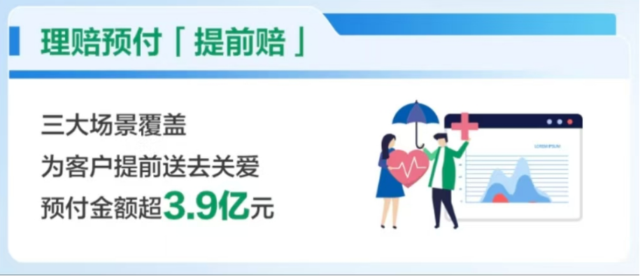 图：“理赔预付提前赔”服务