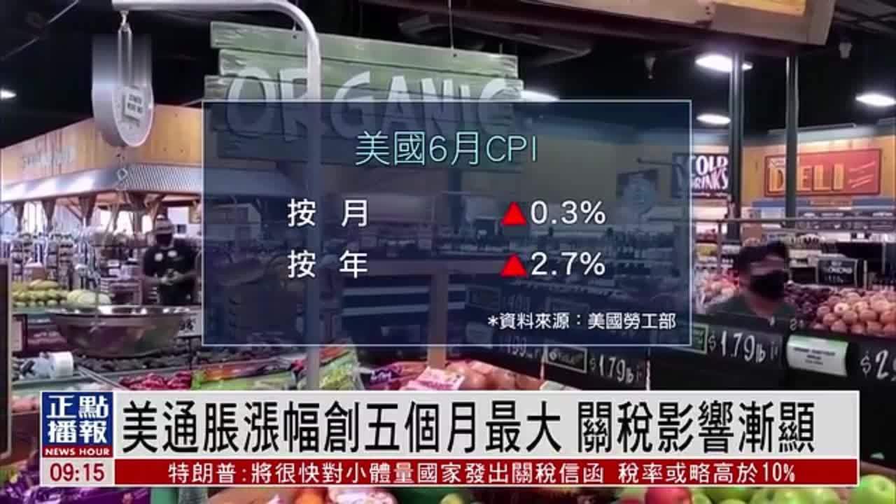 美通胀涨幅创五个月最大 关税影响渐显