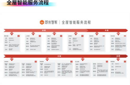 点击查看原始图片