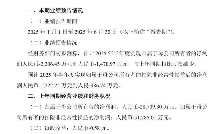 来源：公司公告