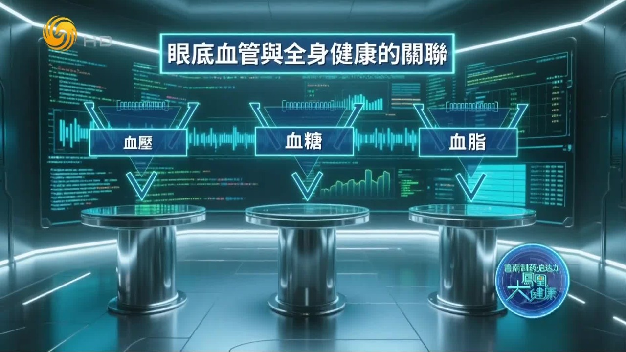 视网膜动脉的血管直径的变化，是心脏安危的“活体检测仪”？