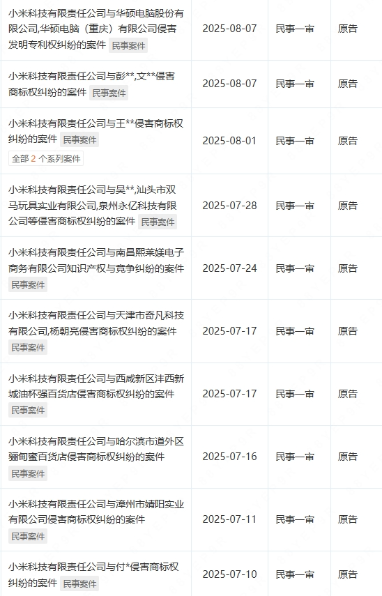 你是不知道,在网上买个正版小米有多难...