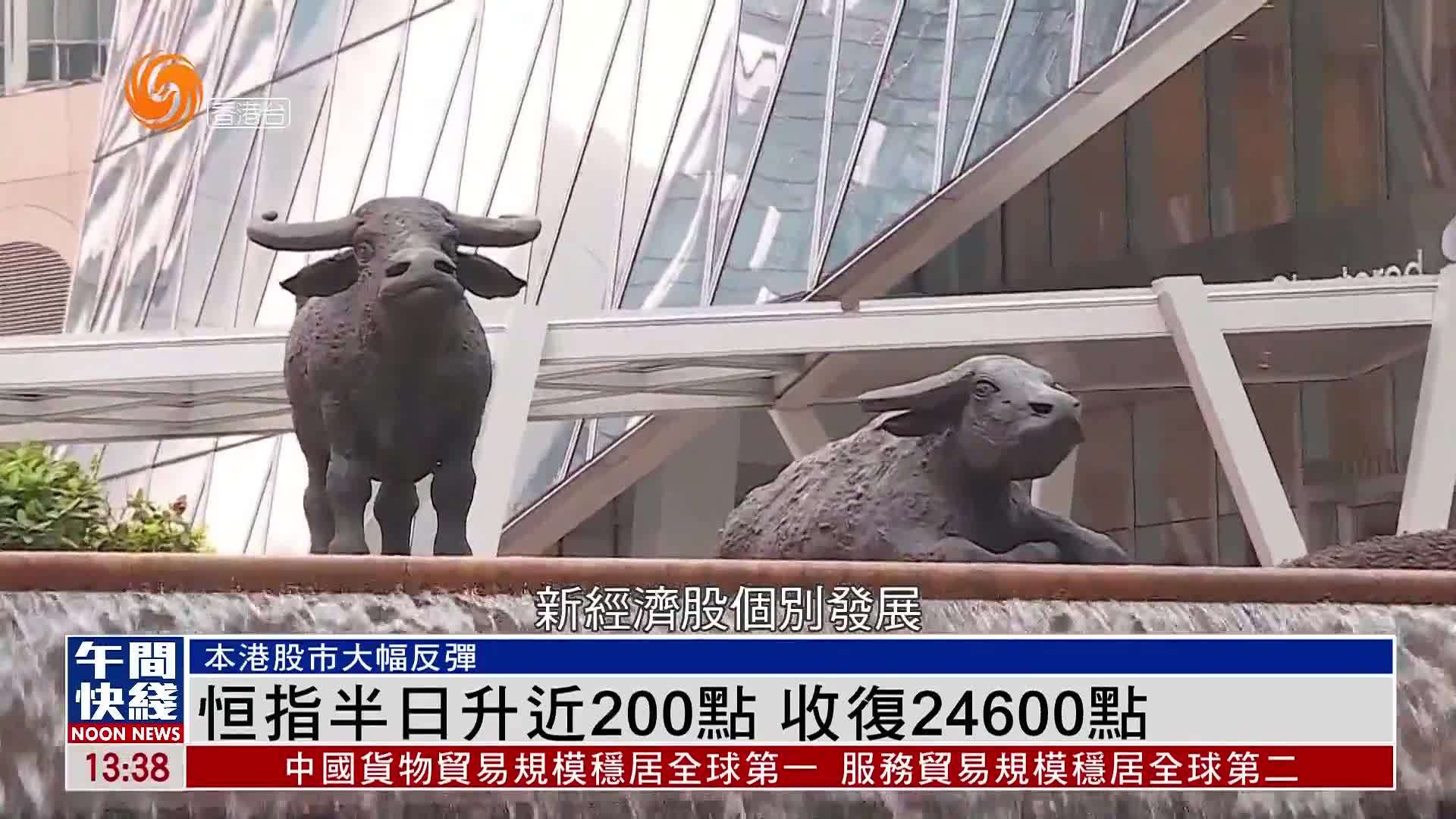 粤语报道｜恒指半日升近200点 收复24600点