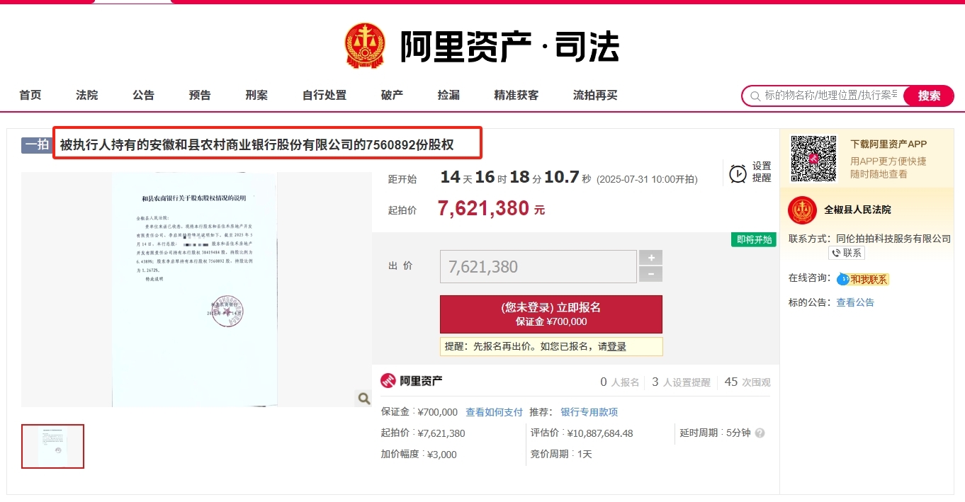 安徽一农商行4598万股股权遭司法拍卖！