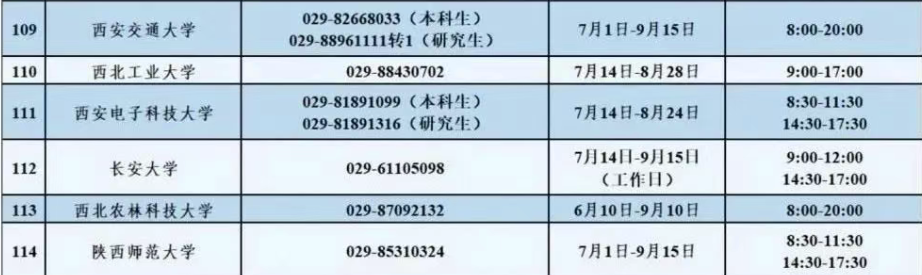 高中毕业生注意!这5件事暑假可以做起来