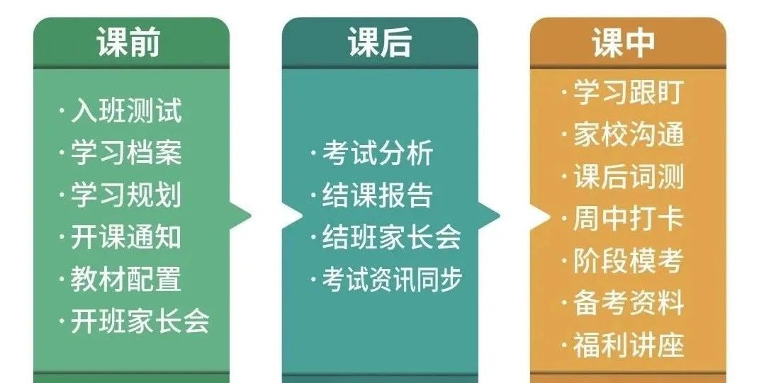 新东方国际教育香港旺角校区正式启幕