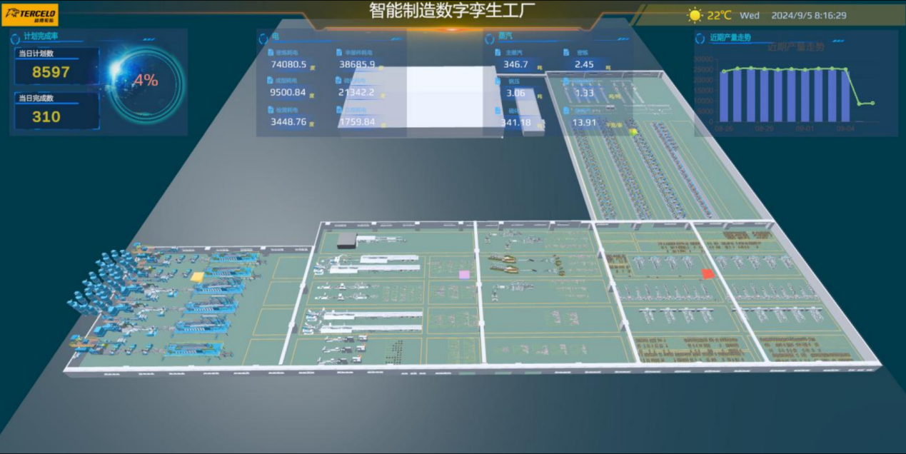 (图源:潍坊市工信局)