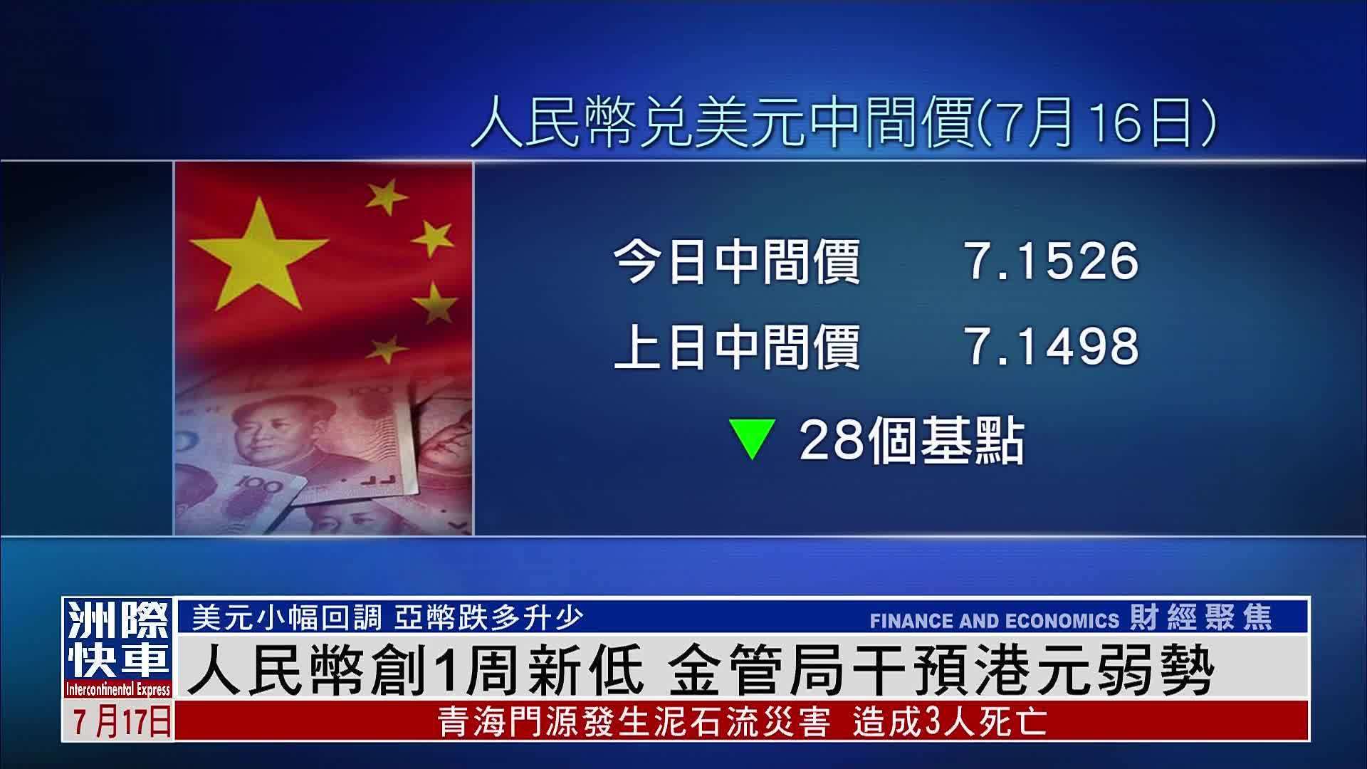 人民币创1周新低 金管局干预港元弱势
