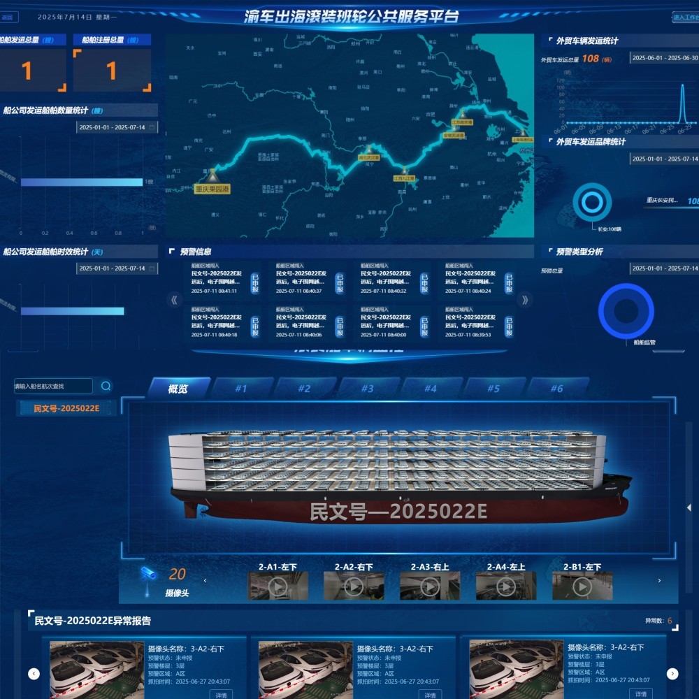 ▲渝车出海滚装班轮公共服务平台。受访者供图