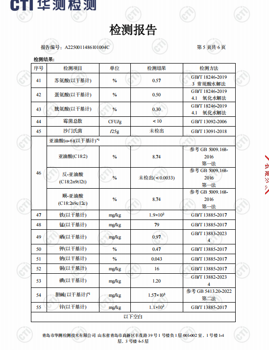 (*IGG种子粮检测报告)